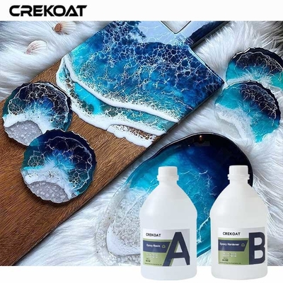 1/1, 2 και 3