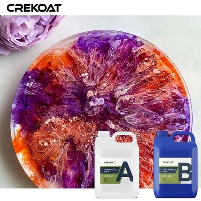 Περιβαλλοντικά φιλικά πρότυπα Βαθειά χύσιμο Εποξυδερμίδας δημιουργεί άψογο φινίρισμα