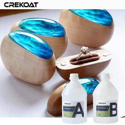 Κάντε DIY Διαφανή Εποξυκή ρητίνη Εύκολη για αναμίξη και εφαρμογή για αρχάριους