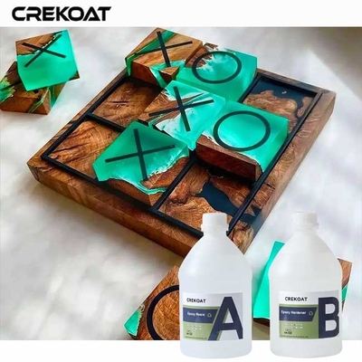 Κάντε DIY Διαφανή Εποξυκή ρητίνη Εύκολη για αναμίξη και εφαρμογή για αρχάριους
