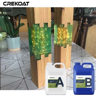 Αυτοεπεξεργαζόμενη διαυγή εποξική κόλλα για ξύλινα τραπέζια ποταμού